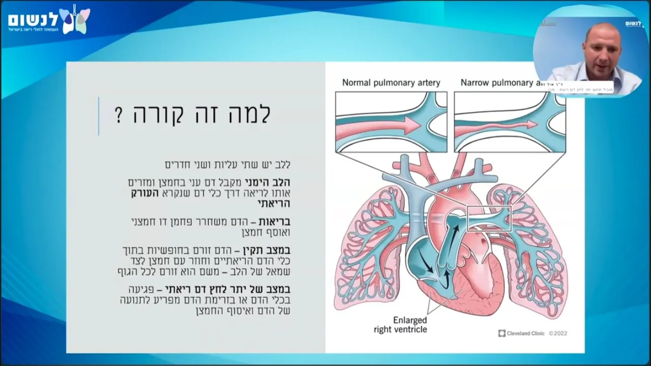 פאנל מומחים ליתר לחץ דם ריאתי